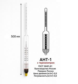 Ареометр для нефти и нефтепродуктов АНТ-1 (650...710) кг/м3, (ГОСТ 18481-81), с поверкой до 26г.