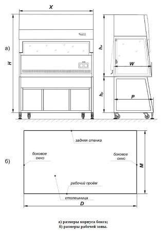 Ламинарный бокс БАВнп-01-"Ламинар-С"-1,5 LORICA Ламинарный бокс БАВнп-01-"Ламинар-С"-1,5 LORICA