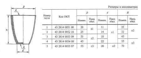 Тигель В № 4, высокий, 35 мл, диаметр 45 мм, высота 55 мм, 10 шт/упак, ГОСТ 9147-80