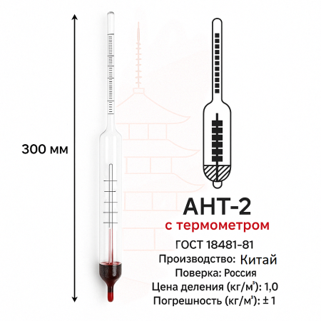Ареометр для нефти и нефтепродуктов АНТ-2 (670...750) кг/м³, (с поверкой) - В наличии